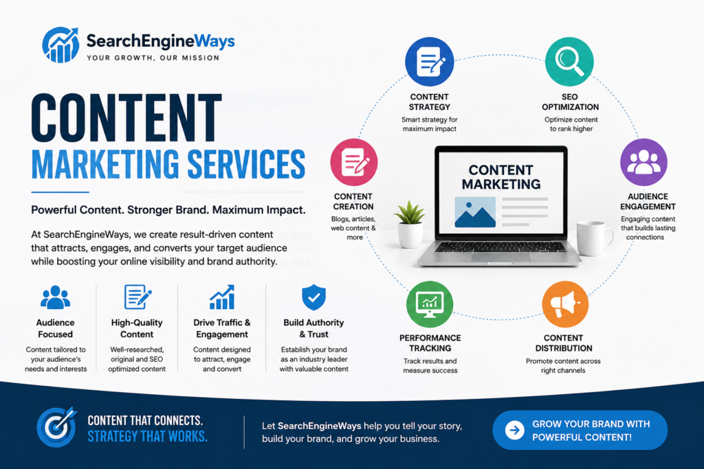 searchengineways content marketing