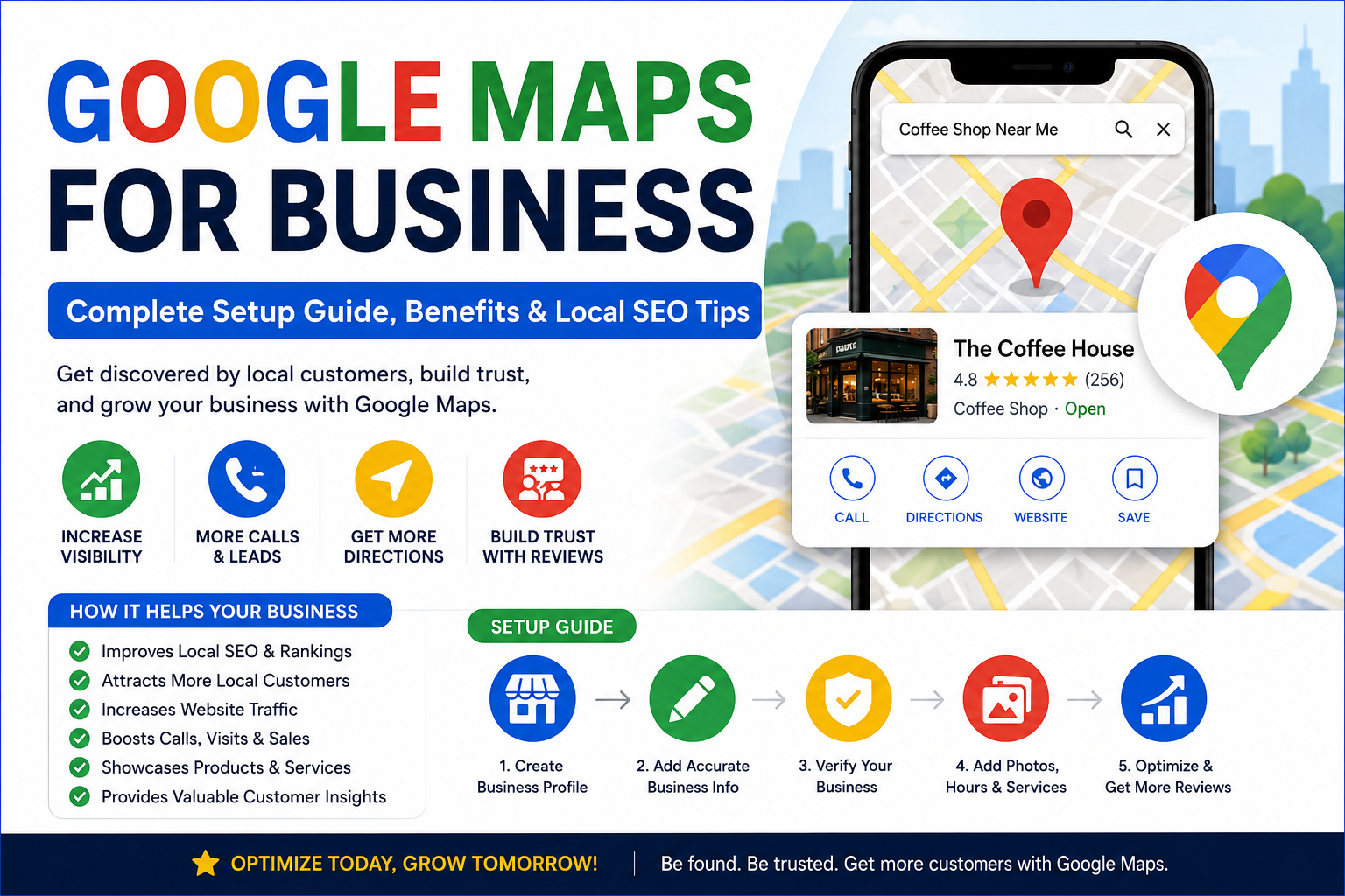 Google Maps for Business